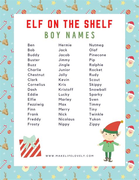 elf on the shelf names|elf on shelf names unique.